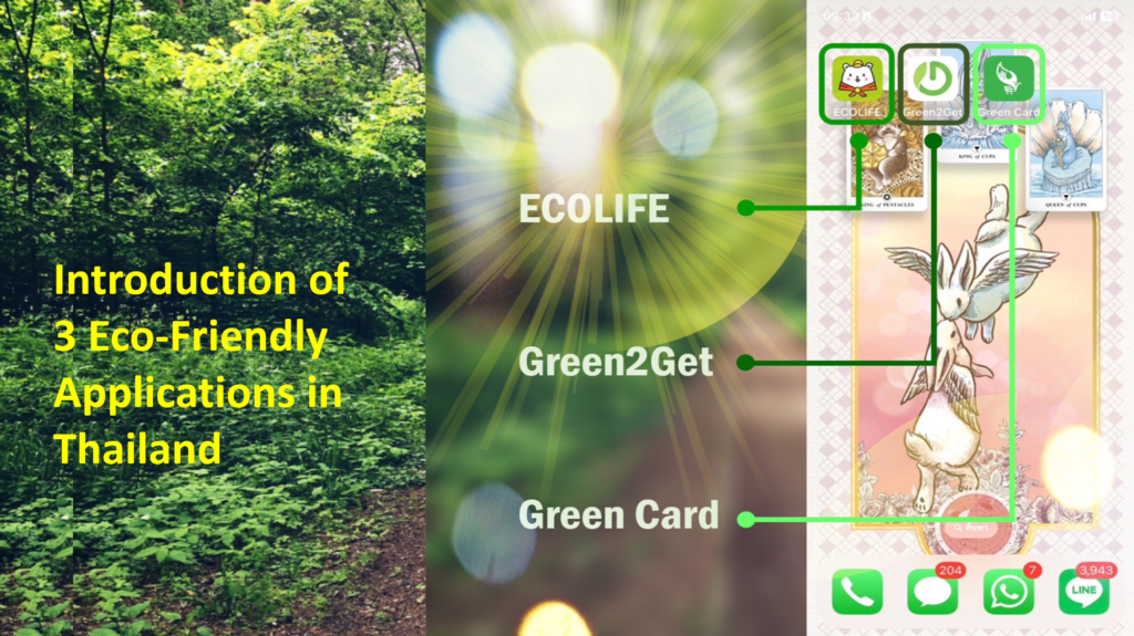 Introduction of 3 Eco-Friendly Applications in Thailand
